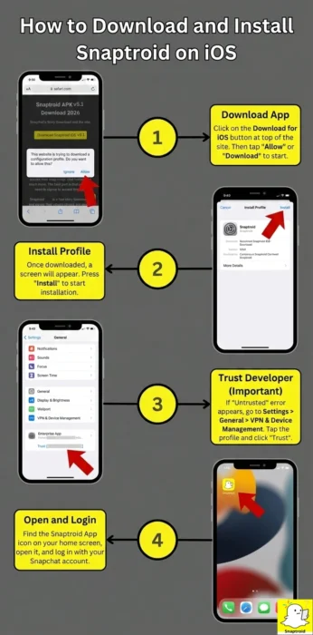Snaptroid for iOS 2 Snaptroid-Download and installation infographic for iOS