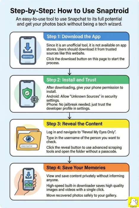 How to See My Eyes Only on Snapchat Without a Passcode (2026 Guide) 2 Step-by-Step Guide